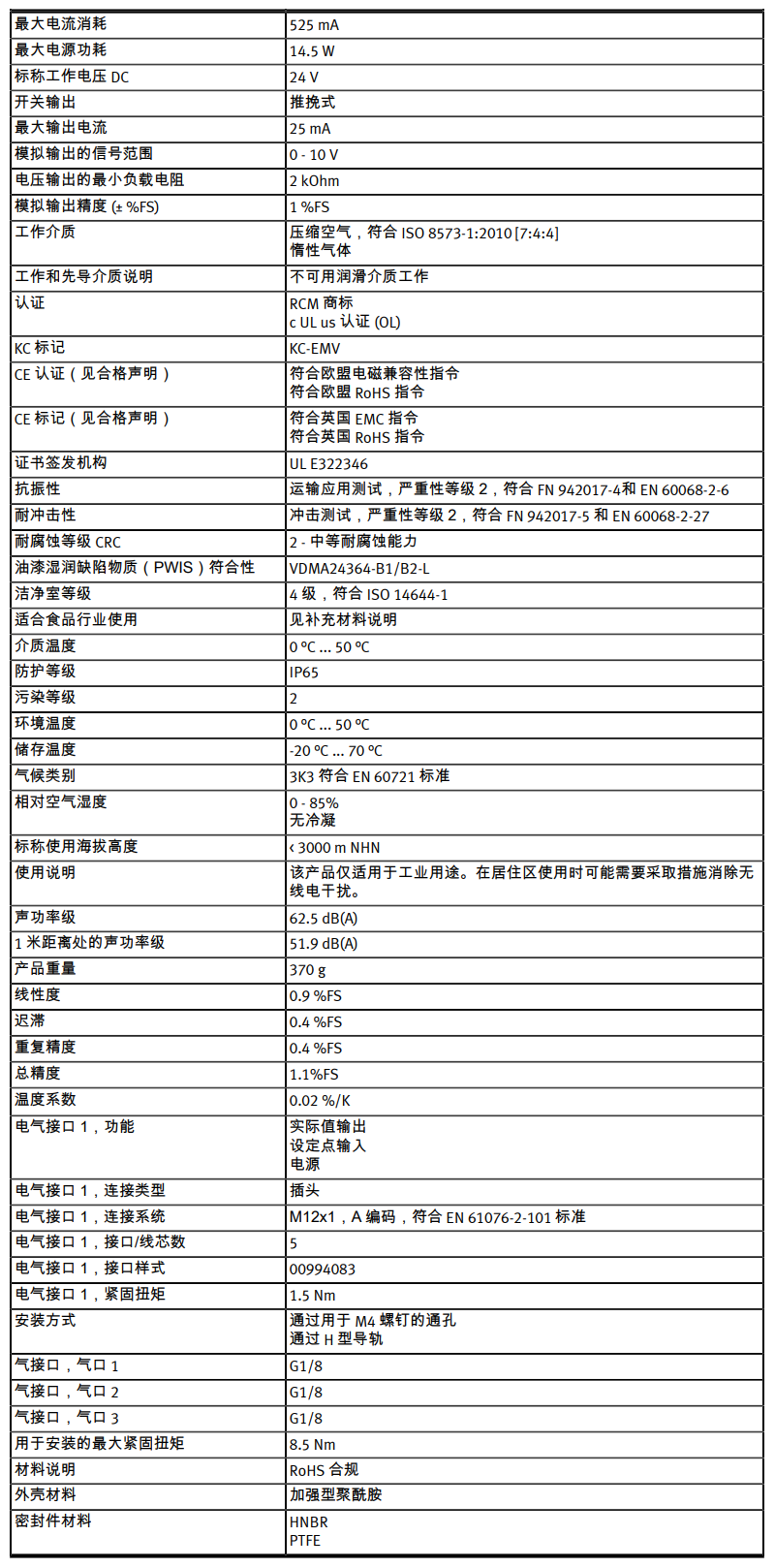 比例壓力調節閥VPPI-5L-3-G18-1V1H-V1-S1D(8104673)系列(圖5) image.png