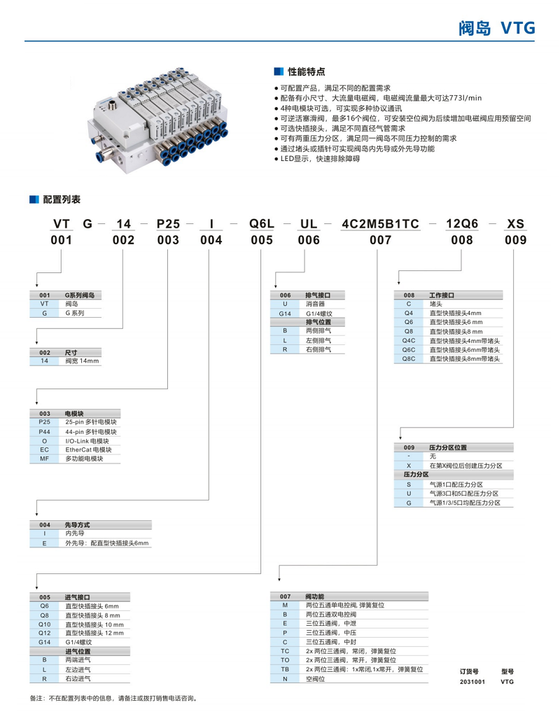 電磁閥電控閥閥島VT-14-P25-I-Q6L-UL(VTG)系列(圖2)