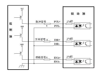 步進電機驅動器電流設置多少合適,電流設置對電機的性能