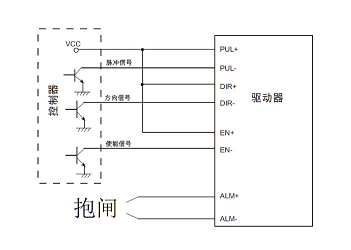 驅動器的通用性分析,步進電機驅動器真的可以通用嗎?