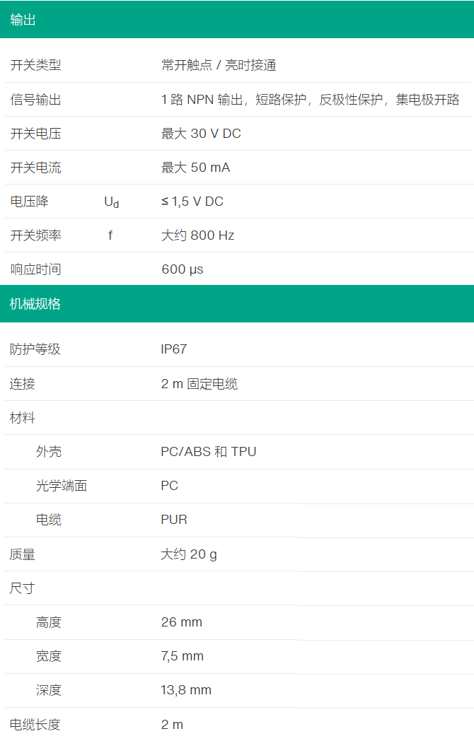 三角測量傳感器 (BGS)OBT80-R3-E0-P(圖3)