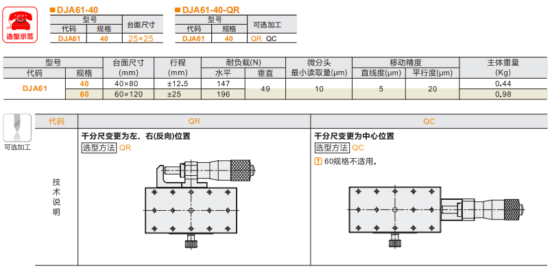 DJA61手動位移滑臺(圖4) DJA61手動位移滑臺(圖4)