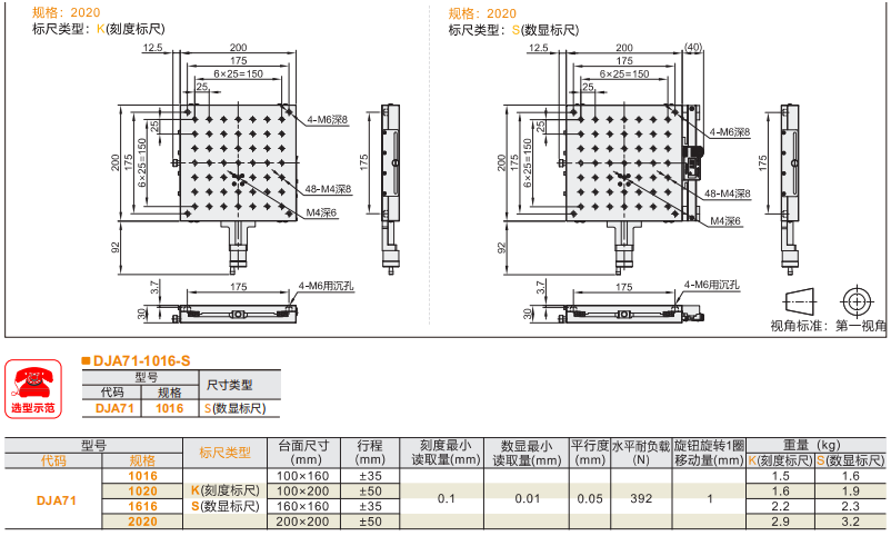 精密DJA71手動位移滑臺(圖3) 精密DJA71手動位移滑臺(圖3)
