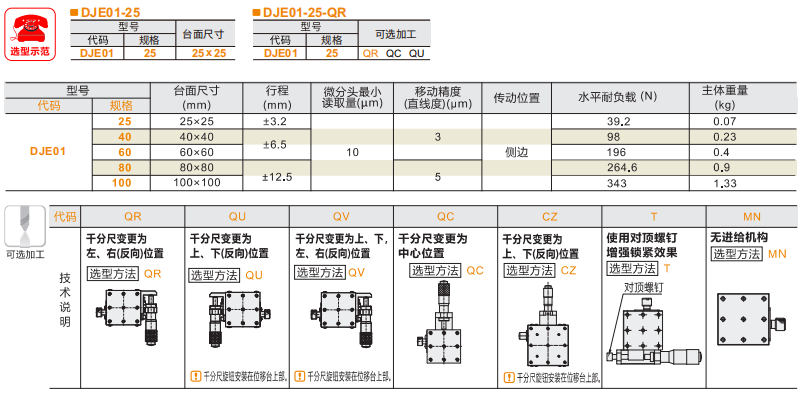 千分尺進給型DJE01手動位移滑臺(圖3) image.png