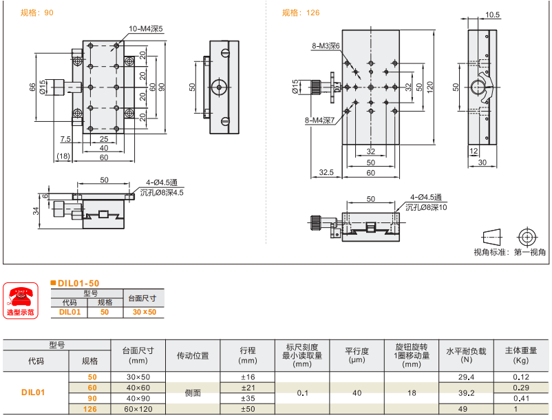 DIL01手動(dòng)位移滑臺(tái)(圖4) image.png