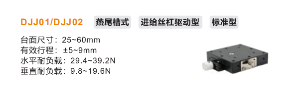 DJJ01/DJJ02手動位移滑臺(圖2)