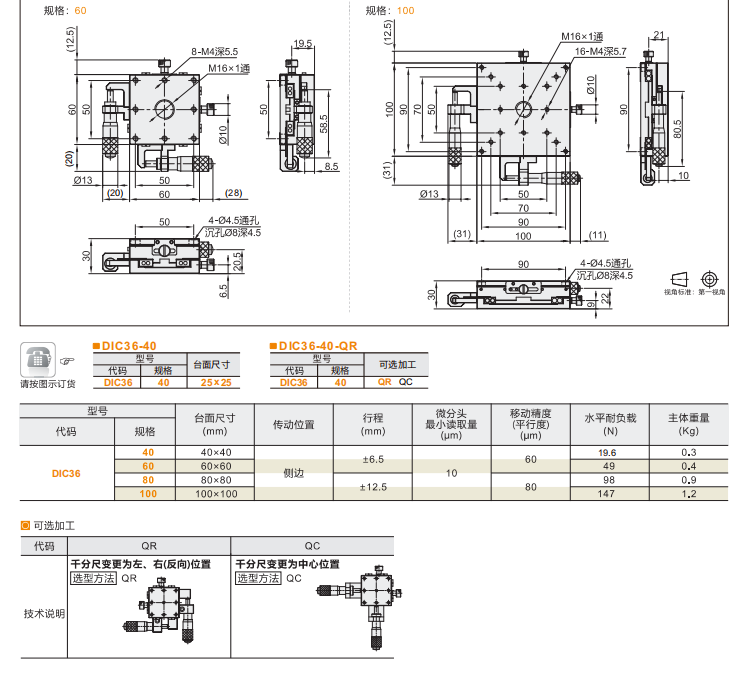 薄型DIC36手動位移滑臺(圖4)