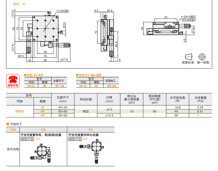 DIC31手動位移滑臺(圖4) DIC31手動位移滑臺(圖4)