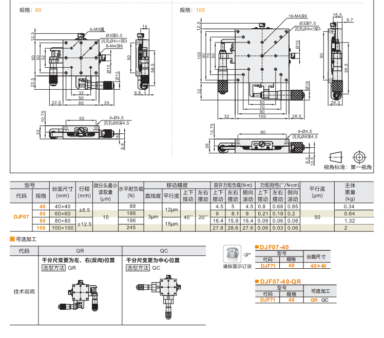 超薄型DJF01手動位移滑臺(圖5) 超薄型DJF01手動位移滑臺(圖5)