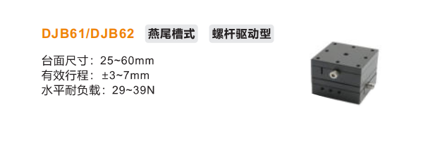 螺桿驅動型DJB61/DJB62手動位移滑臺(圖2) 螺桿驅動型DJB61/DJB62手動位移滑臺(圖2)