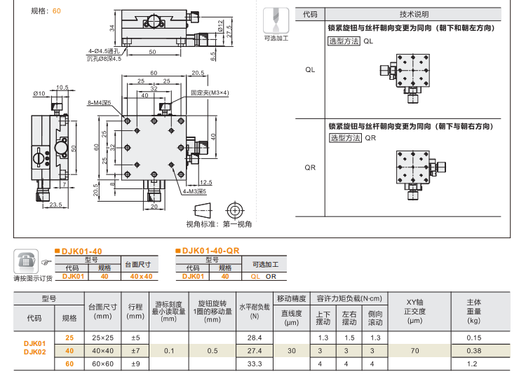 標準型DJK01/DJK02手動位移滑臺(圖5) 標準型DJK01/DJK02手動位移滑臺(圖5)