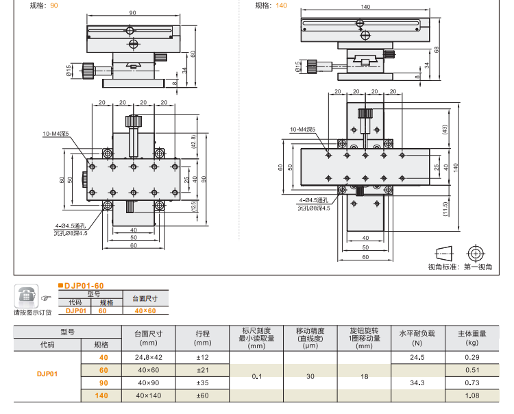 標(biāo)準(zhǔn)型DJP01手動(dòng)位移滑臺(tái)(圖4) 標(biāo)準(zhǔn)型DJP01手動(dòng)位移滑臺(tái)(圖4)