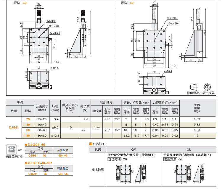 線性滾珠引導(dǎo)式DJG01/DJG11手動(dòng)位移滑臺(tái)(圖4) 線性滾珠引導(dǎo)式DJG01/DJG11手動(dòng)位移滑臺(tái)(圖4)