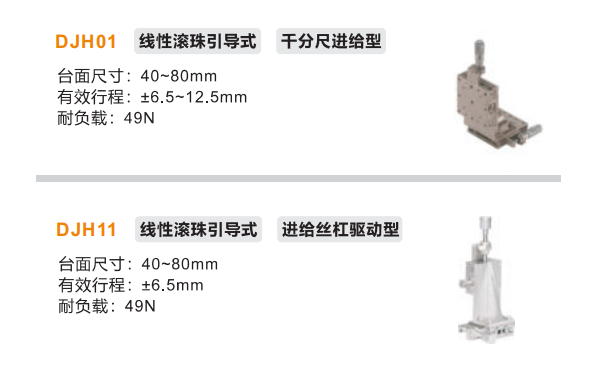 千分尺進(jìn)給絲杠驅(qū)動(dòng)型DJH01/DJH11手動(dòng)位移臺(tái)(圖2) 千分尺進(jìn)給絲杠驅(qū)動(dòng)型DJH01/DJH11手動(dòng)位移臺(tái)(圖2)