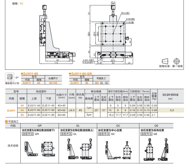 千分尺進(jìn)給絲杠驅(qū)動(dòng)型DJH01/DJH11手動(dòng)位移臺(tái)(圖6) 千分尺進(jìn)給絲杠驅(qū)動(dòng)型DJH01/DJH11手動(dòng)位移臺(tái)(圖6)