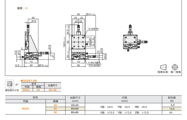 標準型長行程型DJL51/DJL52手動位移滑臺(圖4) 標準型長行程型DJL51/DJL52手動位移滑臺(圖4)