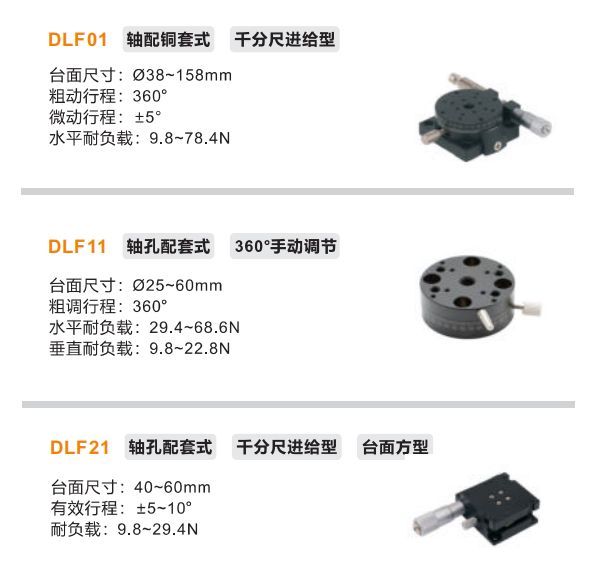 360°手動(dòng)調(diào)節(jié)千分尺進(jìn)給DLF01/DLF11/DLF21手動(dòng)位移滑臺(tái)(圖2)
