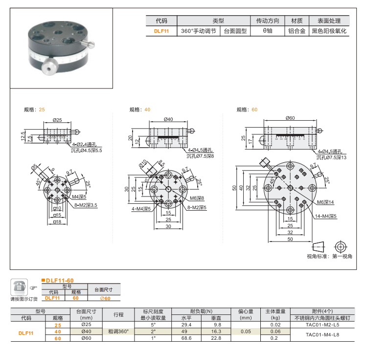 360°手動(dòng)調(diào)節(jié)千分尺進(jìn)給DLF01/DLF11/DLF21手動(dòng)位移滑臺(tái)(圖5)