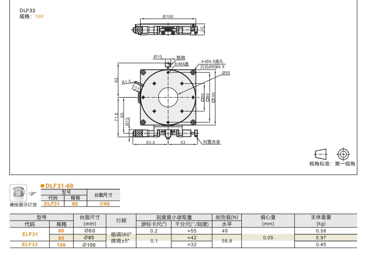 ?重載型DLF31/?DLF33/DLF51/?DLF52手動位移滑臺(圖4) ?重載型DLF31/?DLF33/DLF51/?DLF52手動位移滑臺(圖4)