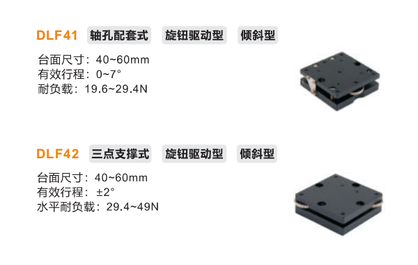 三點支撐式傾斜型DLF41和DLF42旋鈕驅動型(圖2)
