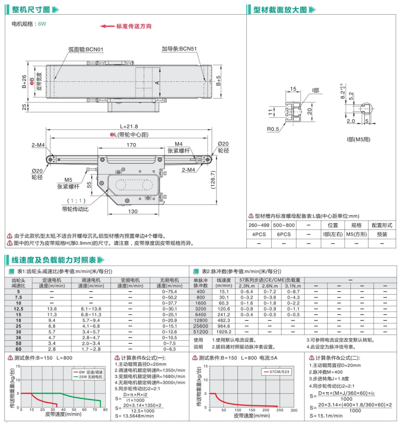 超薄輕載全皮帶型BCN01/BCN51中間驅(qū)動精密輸送機(圖3) image.png
