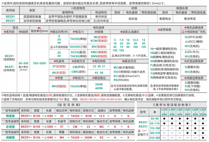 輕載型BEZ01/BEZ51中間驅動精密皮帶輸送機(圖4) image.png