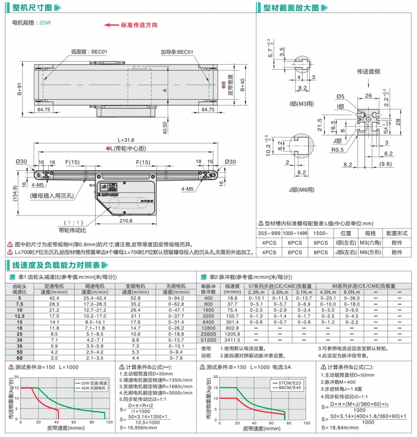 輕載型BEC01/BEC51中間驅(qū)動皮帶輸送機(jī)(圖3) image.png