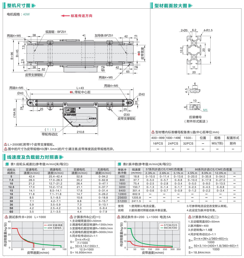 歐標型材型BFZ01/BFZ51中間驅動皮帶輸送機(圖3) image.png