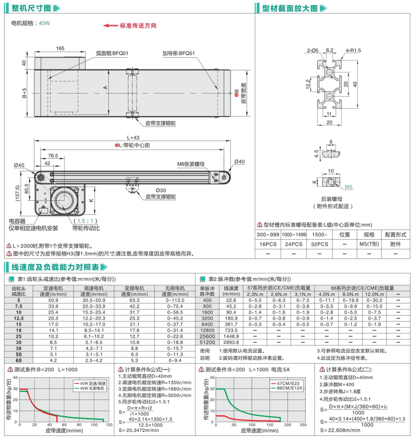 全皮帶型BFQ01/BFQ51頭部驅動皮帶螺旋輸送機(圖3) image.png