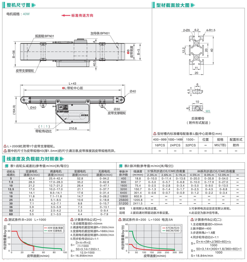 全皮帶型BFN01/BFN51中間驅(qū)動氣動皮帶輸送機(jī)(圖3) image.png