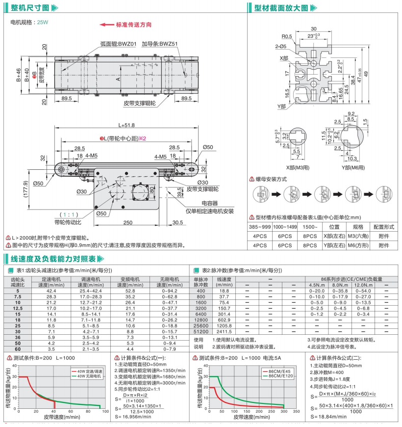 中載型BWZ01/BWZ51中間驅動皮帶帶式輸送機(圖3) image.png