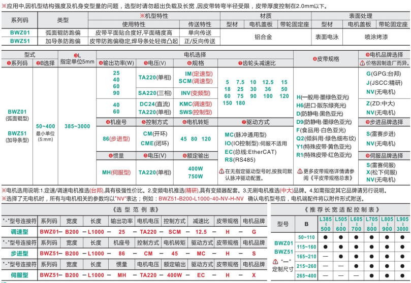 中載型BWZ01/BWZ51中間驅動皮帶帶式輸送機(圖4) image.png