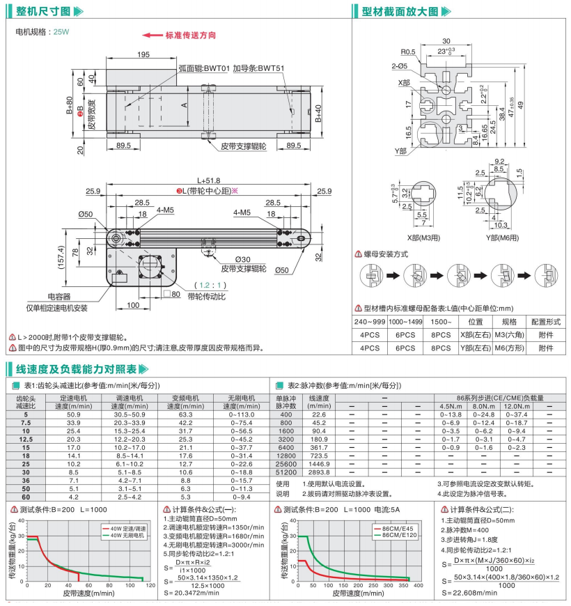 中載型BWT01/BWT51頭部驅(qū)動(dòng)鏈?zhǔn)捷斔蜋C(jī)(圖3) image.png