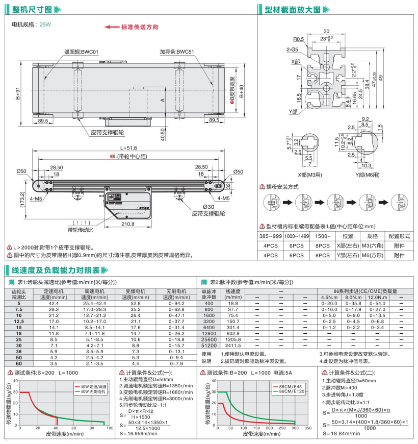 中載型BWC01/BWC51中間驅動皮帶螺旋輸送機(圖3) image.png