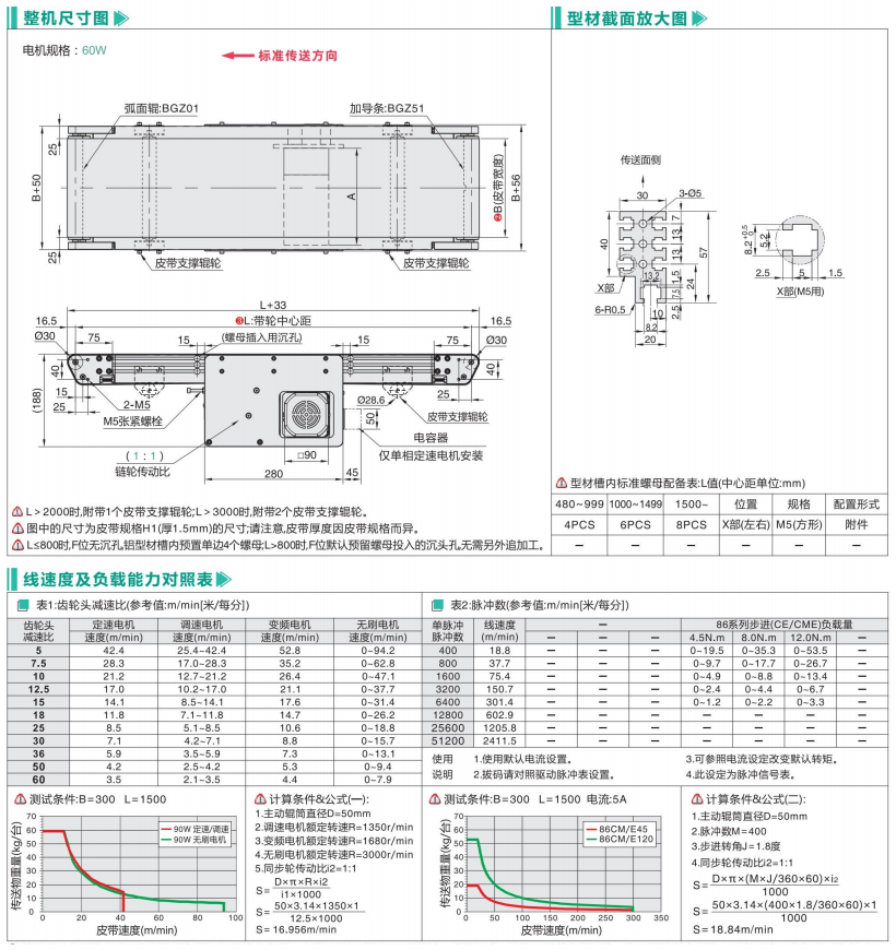 刀口重載型BGZ01/BGZ51中間驅動氣力皮帶輸送機(圖3) image.png