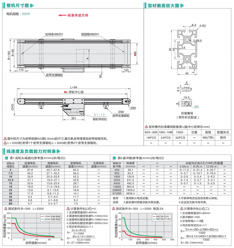 鏈輪傳動重載型BBZ01/BBZ51中間驅動鏈式輸送機(圖3) image.png