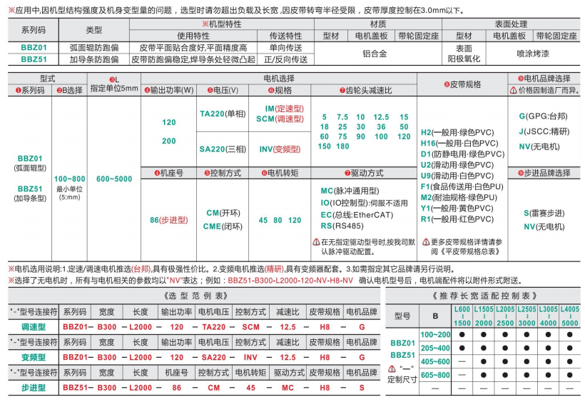 鏈輪傳動重載型BBZ01/BBZ51中間驅動鏈式輸送機(圖4) image.png