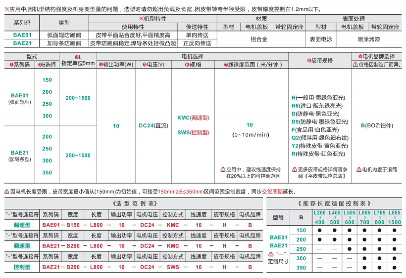 標準型電動滾筒BAE01/BAE21設備輸送機(圖4) image.png