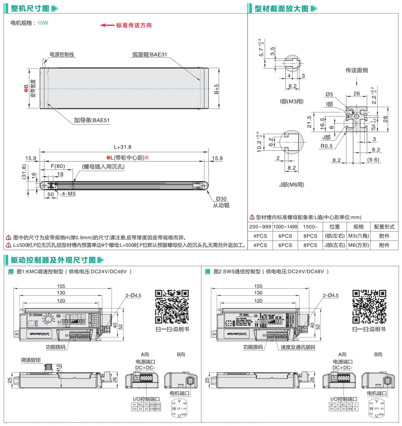 全皮帶型BAE31/BAE51電動(dòng)滾筒輸送機(jī)(圖3) image.png