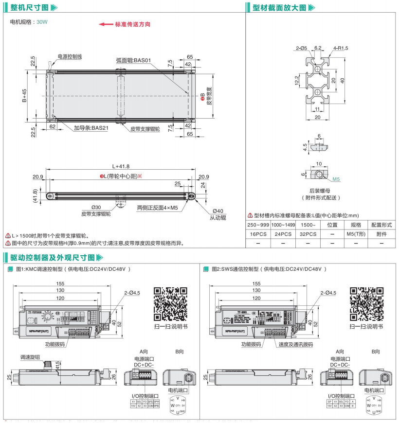 標準型BAS01/BAS21電動動力滾筒輸送機(圖3) image.png