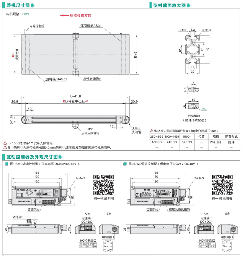 電動滾筒全皮帶型BAS31/BAS51皮帶輸送機(圖3) image.png