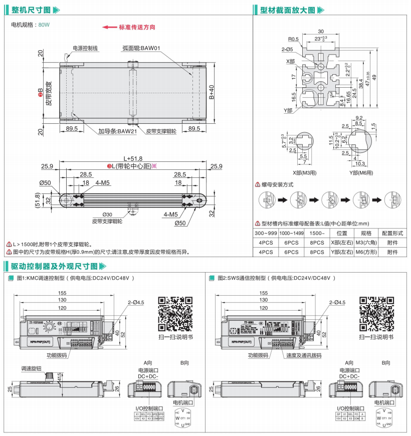 電動(dòng)標(biāo)準(zhǔn)型滾筒BAW01/BAW21輸送機(jī)(圖3) image.png