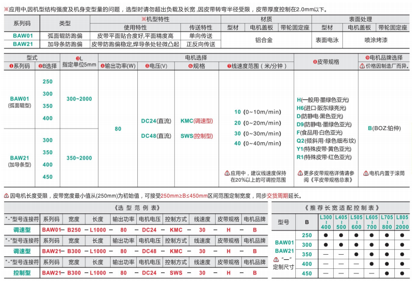 電動(dòng)標(biāo)準(zhǔn)型滾筒BAW01/BAW21輸送機(jī)(圖4) image.png