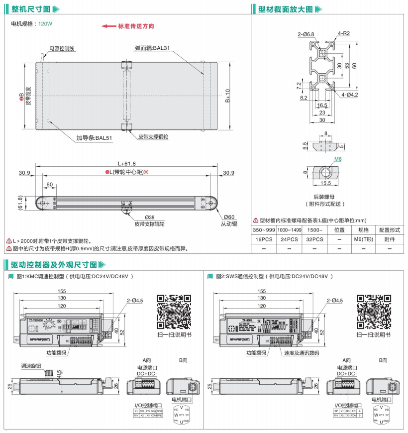 電動滾筒全皮帶型輸送機BAL31/BAL51(圖3) image.png
