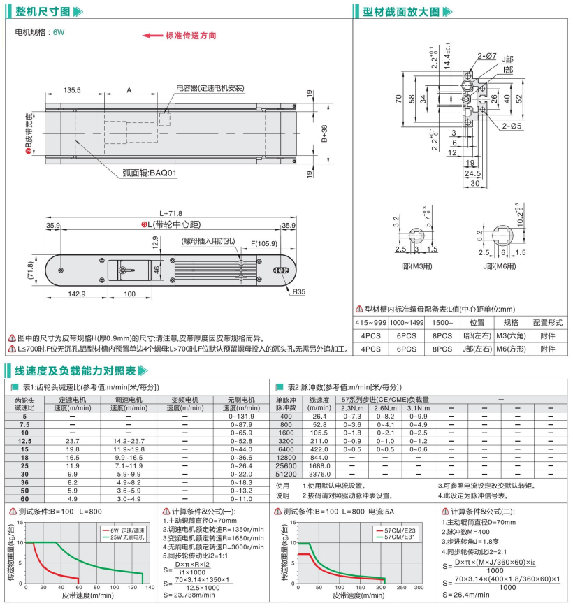 標準型內置不銹鋼電機氣力輸送機BAQ01(圖3) image.png