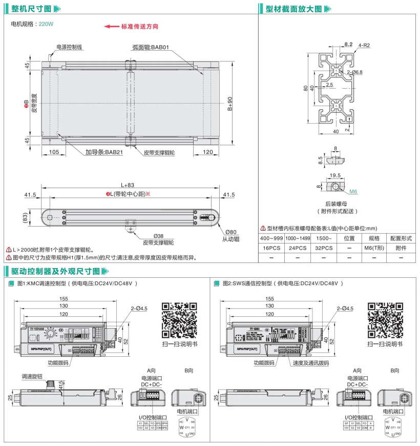電動滾筒標準型BAB01/BAB21滾筒輸送機(圖3) image.png