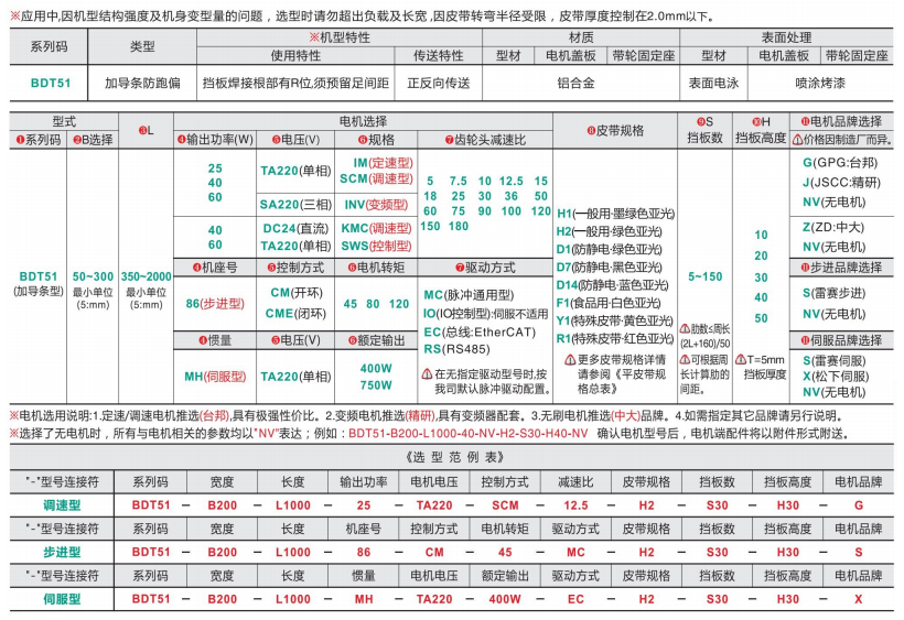 帶擋板定制型頭部驅動鏈式輸送機BDT51(圖4) image.png