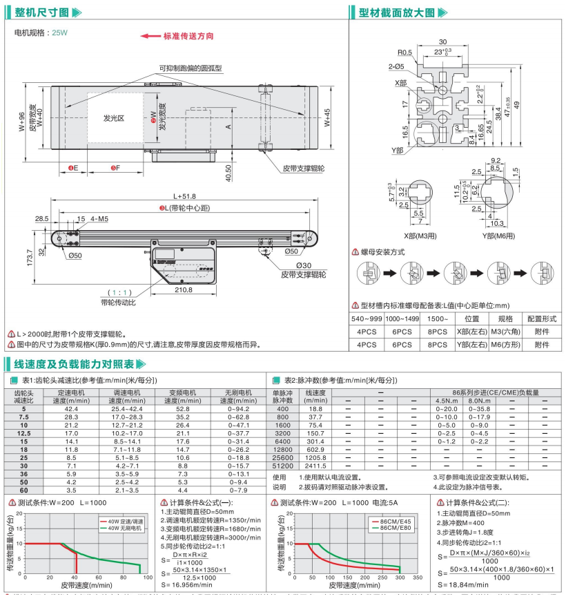 全皮帶標(biāo)準(zhǔn)型中間驅(qū)動鏈?zhǔn)捷斔蜋CBSN01(圖3) image.png