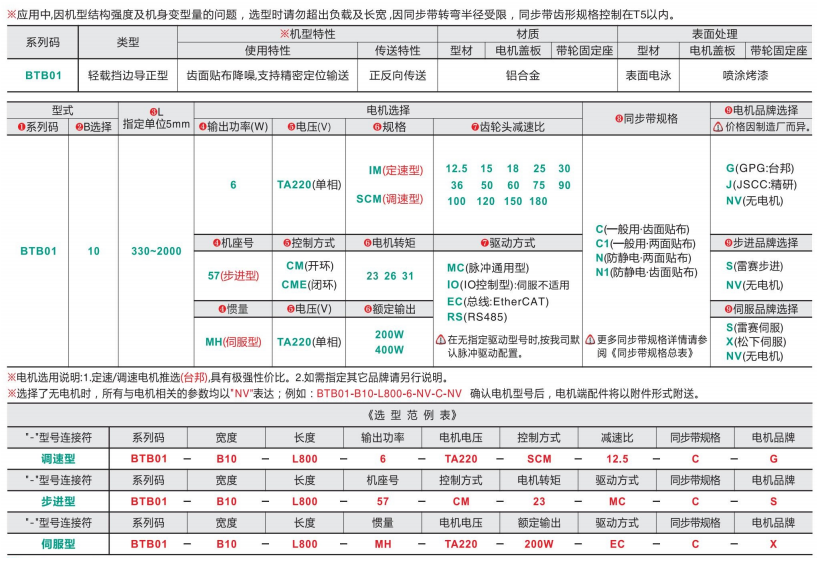 單列型中間驅動皮帶鏈式輸送機BTB01-B10(圖4) image.png