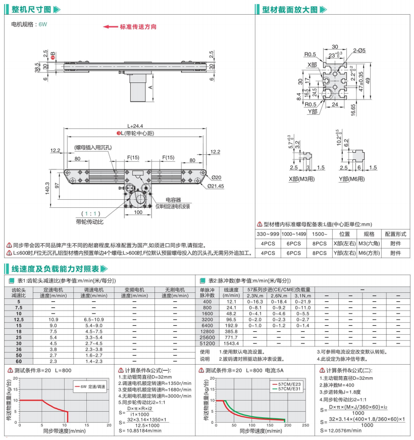 單列型中間驅動螺旋皮帶輸送機BTB01-B20(圖3) image.png